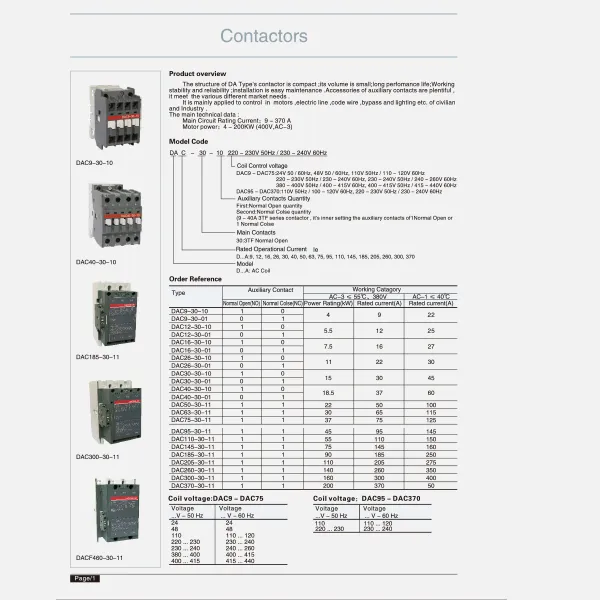 Një seri kontaktor-katalog-nga CDADA